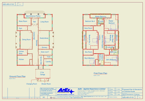 Architectural Design