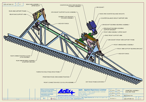 Machine Design